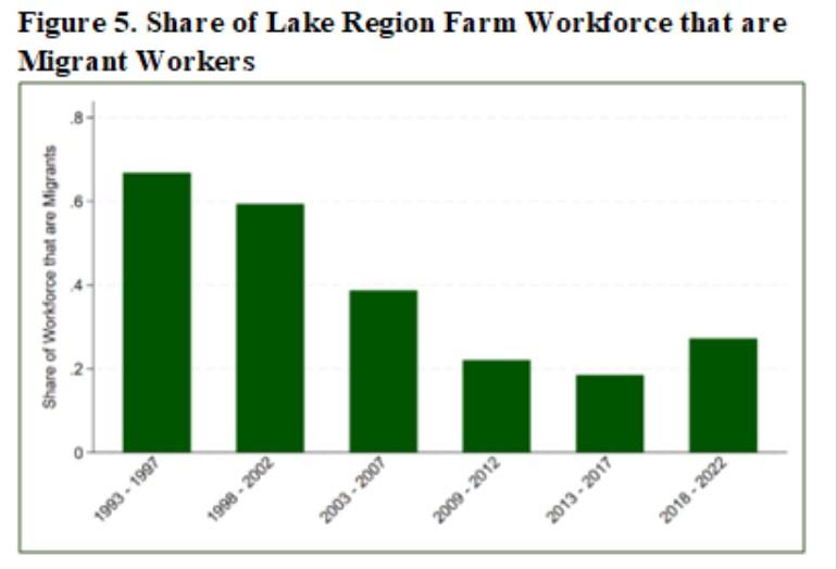 Farmworkers last image .jpeg